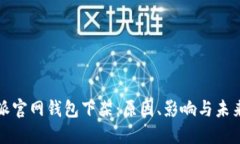 比特派官网钱包下架：原因、影响与未来发展