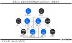 BitPie 下载网站是一个数字货币钱包的官方网站，